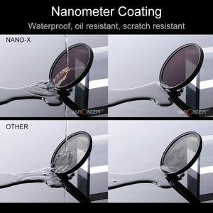 ND2-32 Fader ND Filter 52mm 62mm 67mm 72mm 77mm
