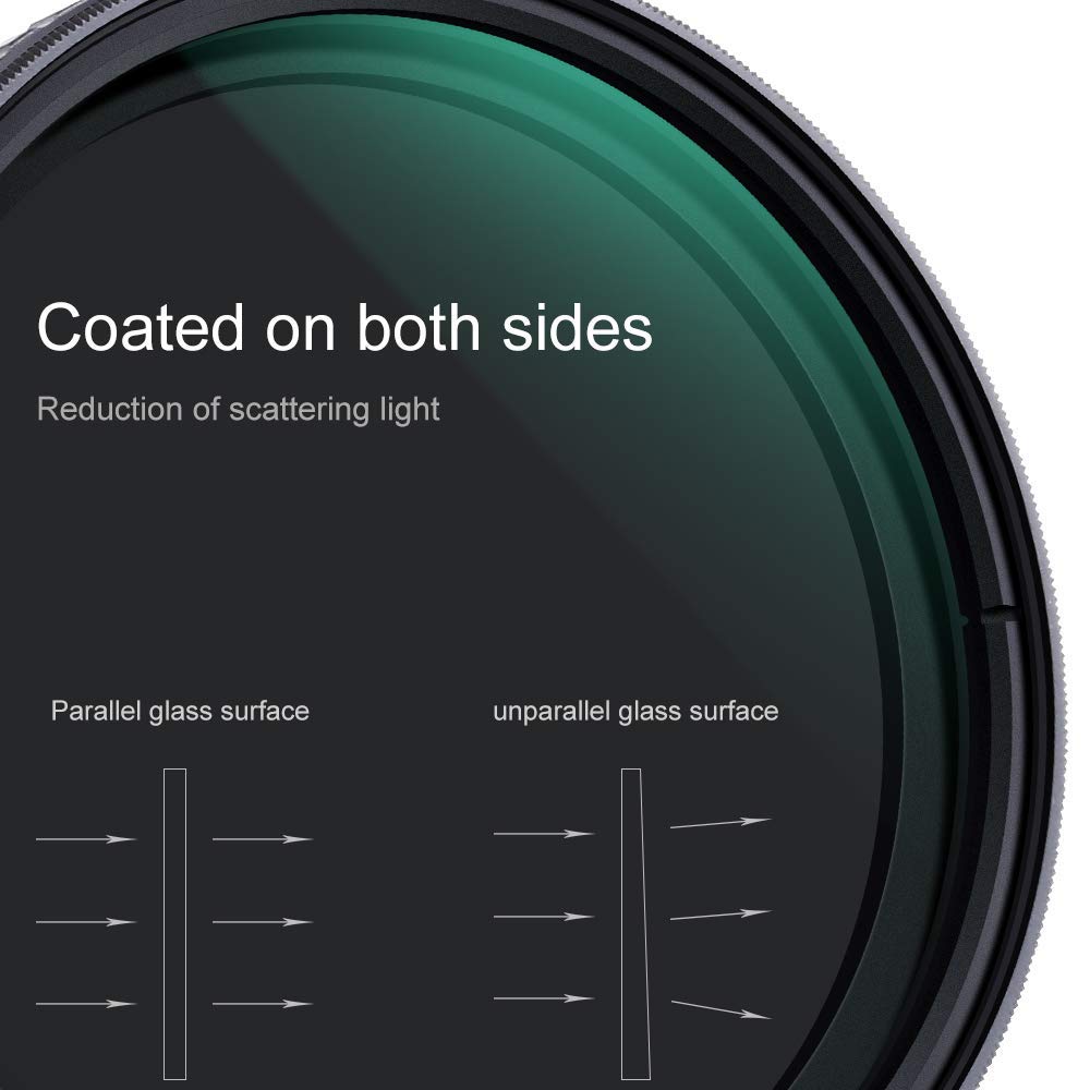 ND2-32 Fader ND Filter 52mm 62mm 67mm 72mm 77mm