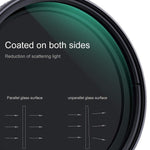 ND2-32 Fader ND Filter 52mm 62mm 67mm 72mm 77mm