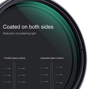 ND2-32 Fader ND Filter 52mm 62mm 67mm 72mm 77mm