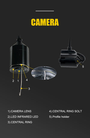 LUCKY Portable Underwater Fishing&Inspection Camera Night vision Camera 4.3 Inch IP68 20M Cable for Ice/Sea