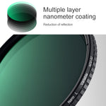 ND2-32 Fader ND Filter 52mm 62mm 67mm 72mm 77mm