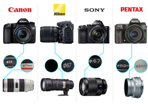 CPL Filter Circular Polarizing Polarizer Canon Nikon Sony 49mm 52mm 55mm 58mm 62mm 67mm 72mm 77mm 37mm 39mm 40.5mm