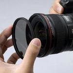 CPL Filter Circular Polarizing Polarizer Canon Nikon Sony 49mm 52mm 55mm 58mm 62mm 67mm 72mm 77mm 37mm 39mm 40.5mm